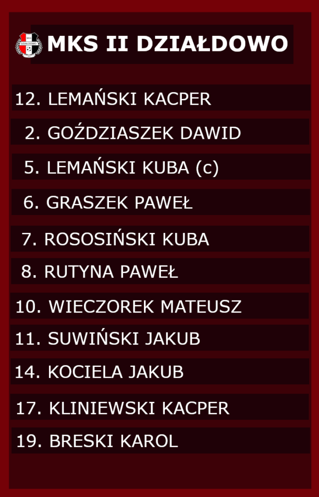 Skład na mecz z GKS II Szczytno (24.09)
