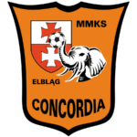 MMKS Concordia Elbląg