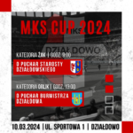 MKS CUP 2024