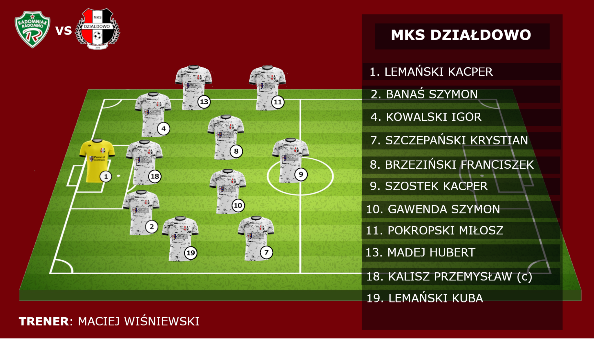 Porażka w Radomnie. Wyjściowa XI MKS-u.