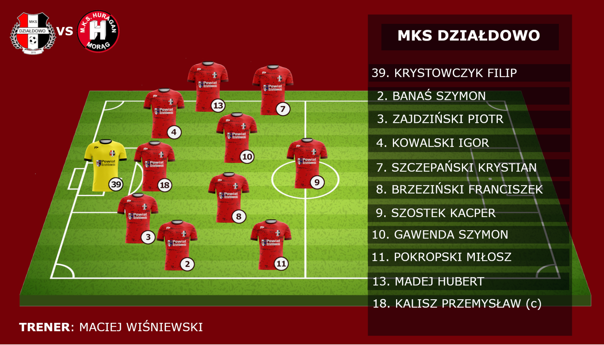 Wysoka wygrana z Huraganem. Wyjściowa 11 MKS-u
